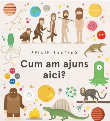 Cum am ajuns aici?