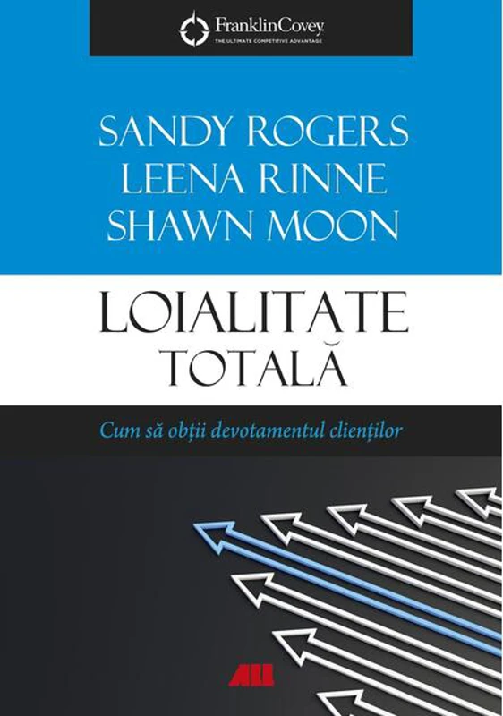 Loialitate totală