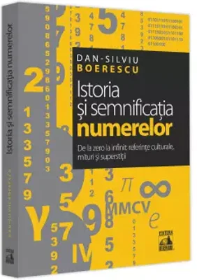 Istoria si semnificatia numerelor