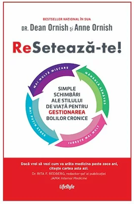 Reseteaza-te!