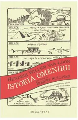 Istoria omenirii - Hendrik Willem van Loon