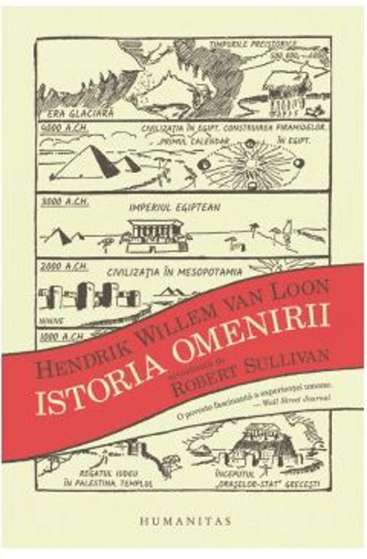 Istoria omenirii - Hendrik Willem van Loon