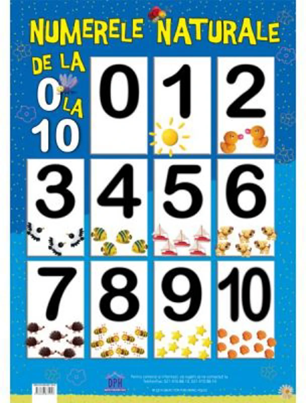 Numerele Naturale de la 0 la 10, plansa