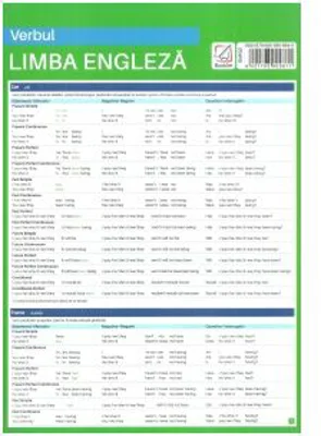 Pliant Limba Engleza. Verbul