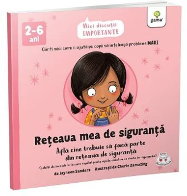 Reteaua mea de siguranta. Mici discutii Importante