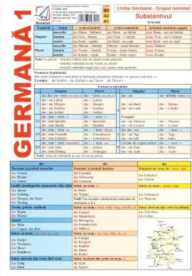 Pliant Gramatica limbii germane 1 - Heidi Flagner