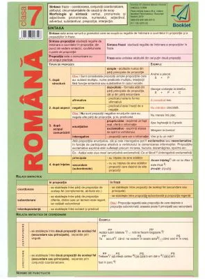 Plansa Limba romana clasa 7