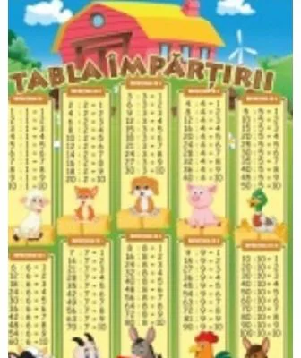 Plansa Tabla Impartirii