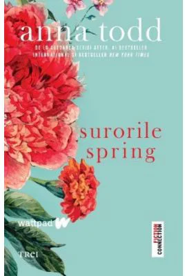 Surorile Spring