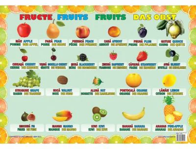 Fructe - Plansa educativa