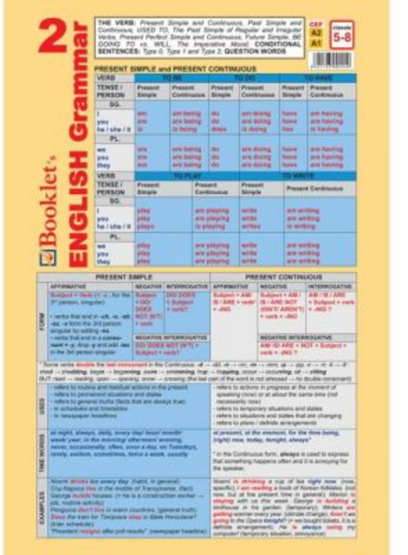 Limba engleza Pliant English grammar 2