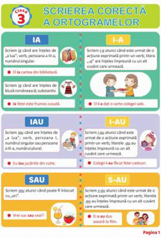 Pliant ortograme clasa a 3-a