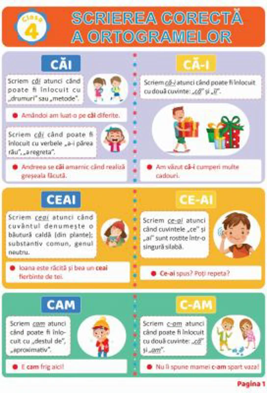 Pliant ortograme clasa a 4-a