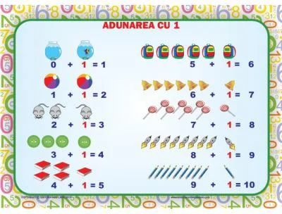 Planse Adunarea de la 0 la 10 - Set 8 planse