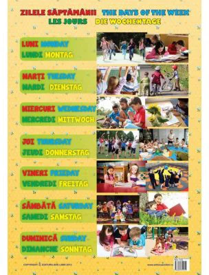 Zilele saptamanii - Plansa educativa