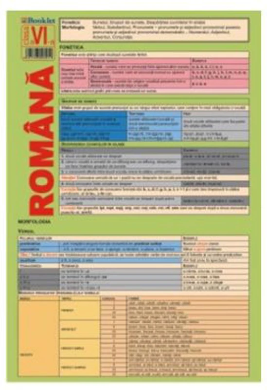 Plansa Limba romana clasa 6