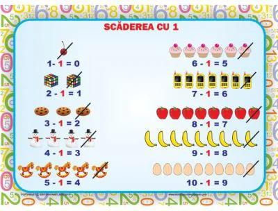 Planse Scaderea de la 0 la 10 - Set 8 planse