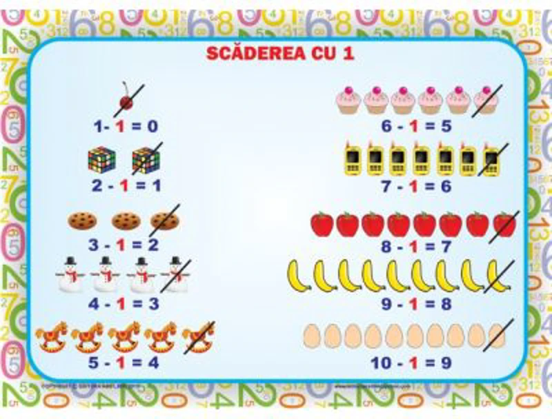 Planse Scaderea de la 0 la 10 - Set 8 planse