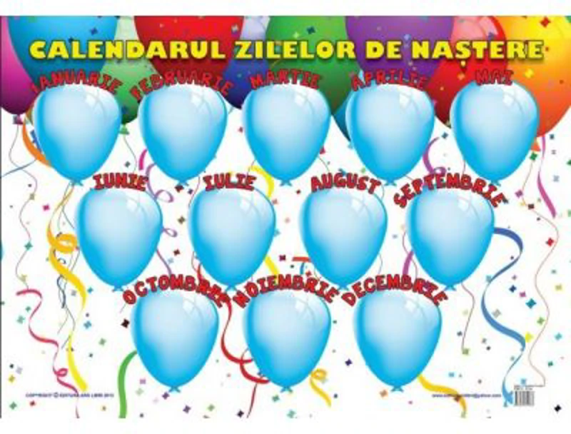 Calendarul Zilelor de Nastere - Plansa educativa