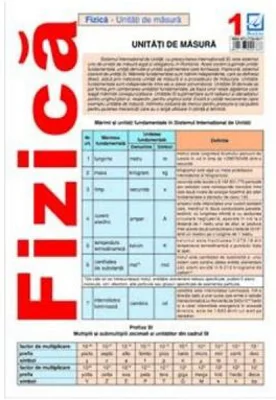 Plansa. Fizica 1. Unitati de masura
