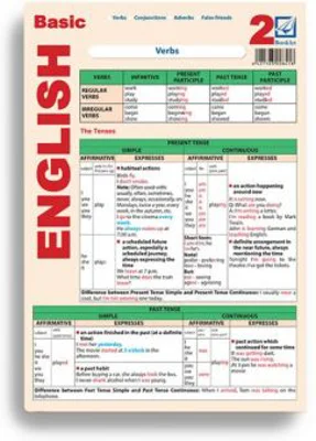 Basic English 2 Pliant - Mihaela Danga, Laura Popescu