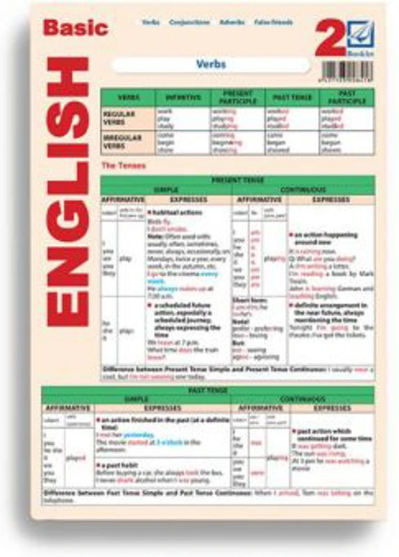 Basic English 2 Pliant - Mihaela Danga, Laura Popescu