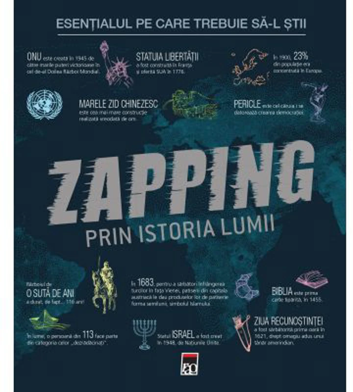 Zapping prin istoria lumii