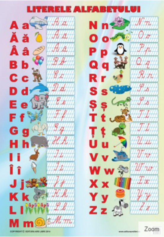 Literele Alfabetului Plansa educationala