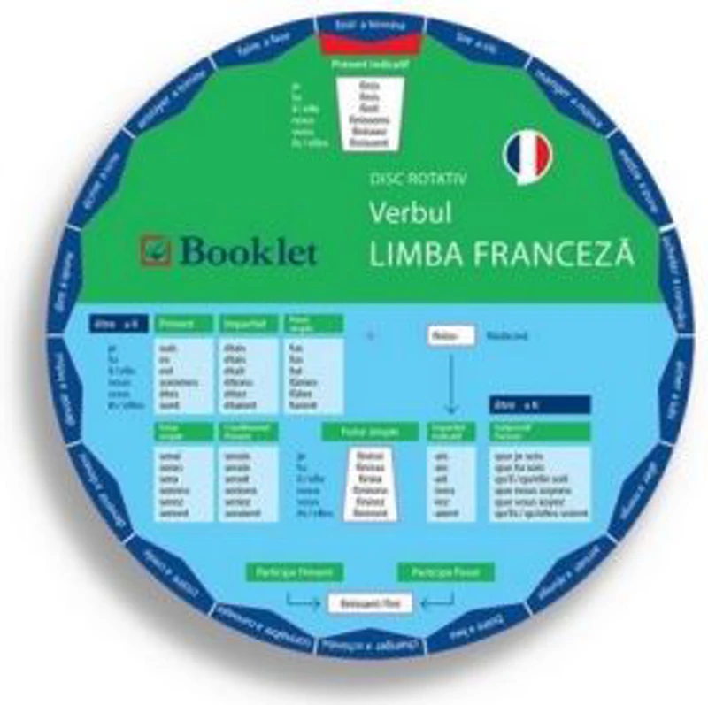 Limba franceza. Verbul. Disc rotativ