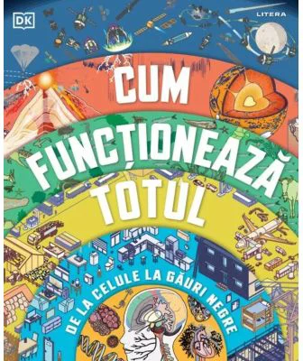 Cum functioneaza totul - DK