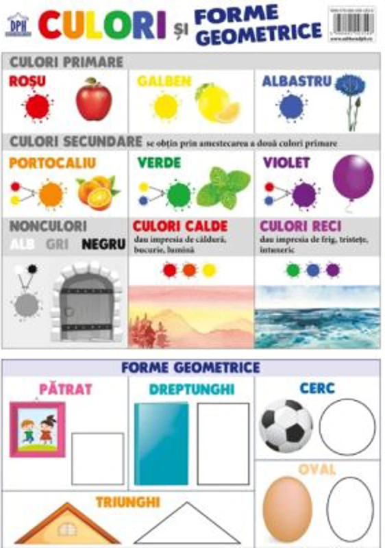 Plansa: Culori si forme geometrice