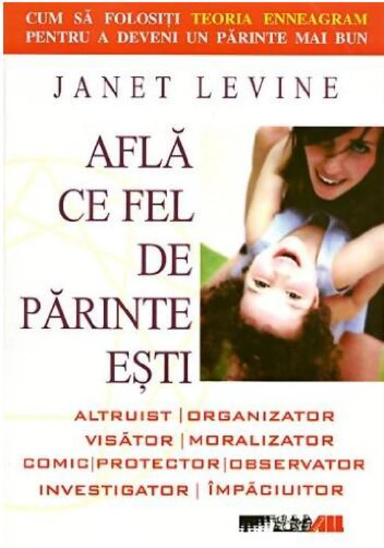 Află ce fel de părinte eşti - Paperback brosat - Janet Levine - All