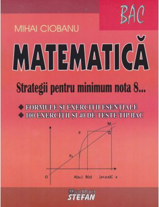 Bacalaureat Matematica 2022 Strategii pentru minimum nota 8 - Mihai Ciobanu