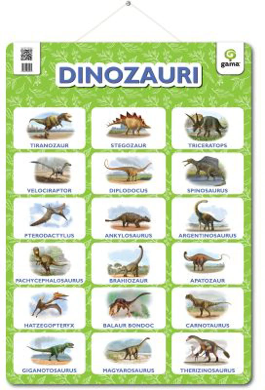 Poster Dinozauri