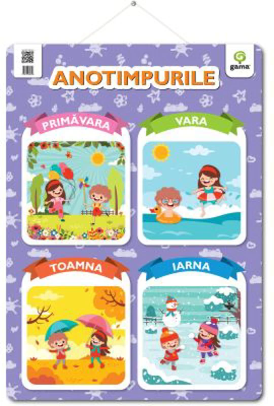 Poster Anotimpuri