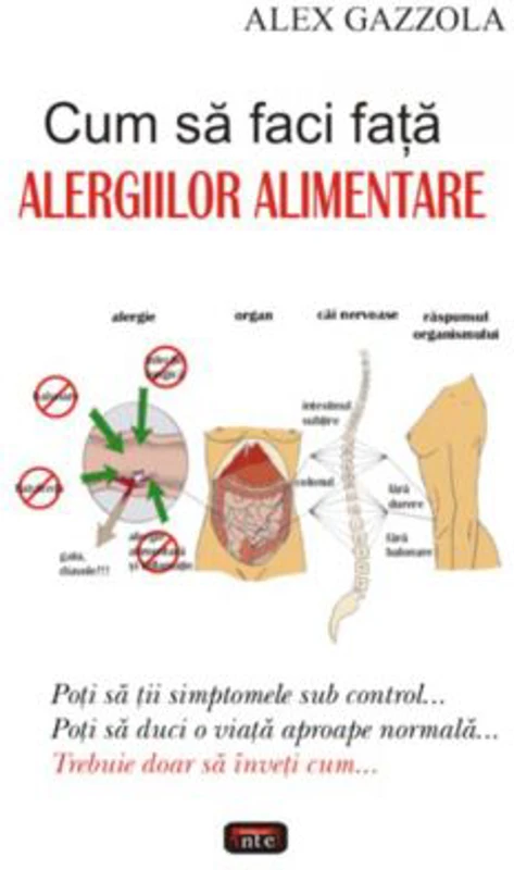 Cum sa faci fata alergiilor alimentare - Alex Gazzola