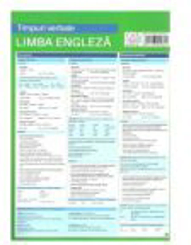 Pliant Limba Engleza. Timpuri verbale