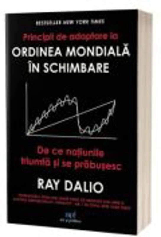 Principii de adaptare la ordinea mondiala in schimbare. De ce natiunile triumfa si se prabusesc - Ray Dalio