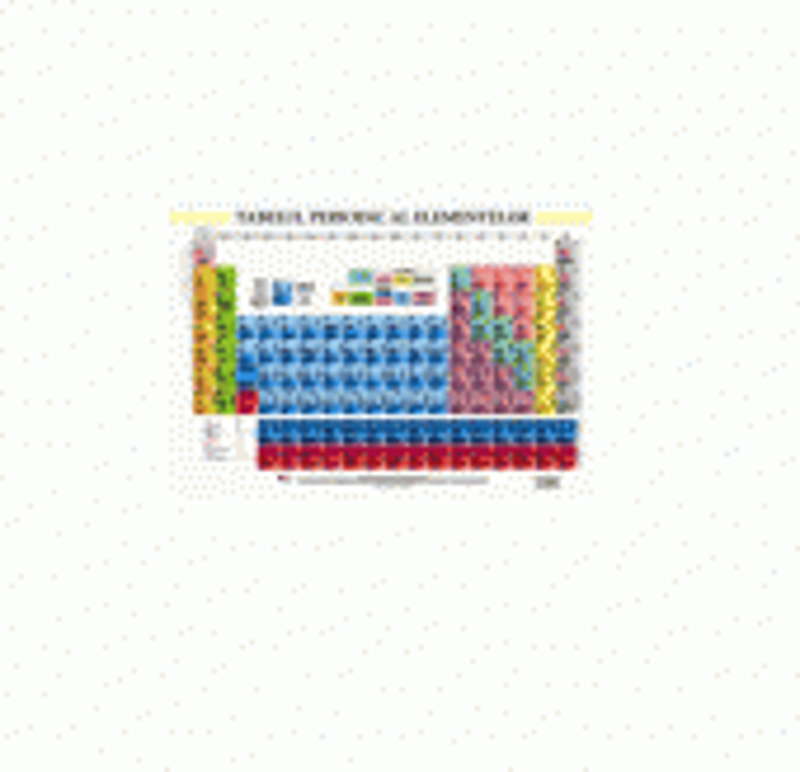 Tabelul periodic al elementelor - Plansa format A4