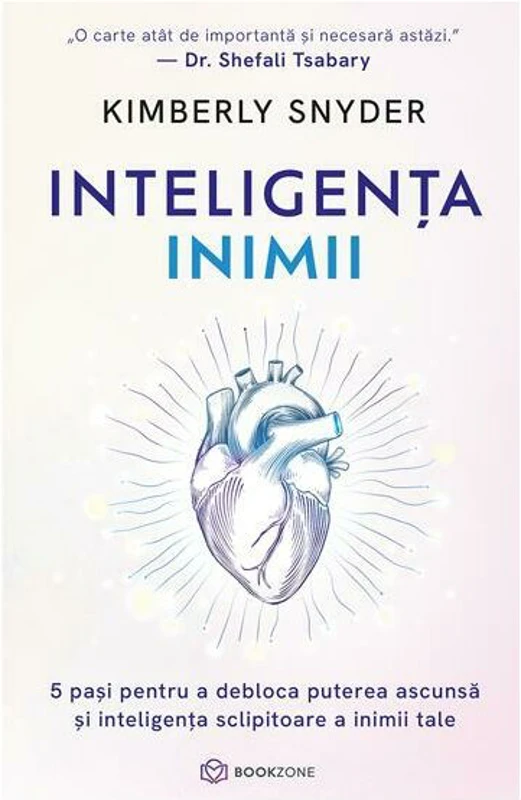 Inteligenta inimii