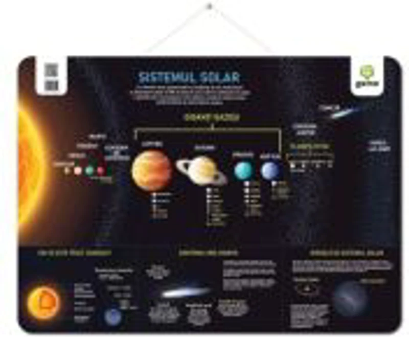 Sistemul Solar