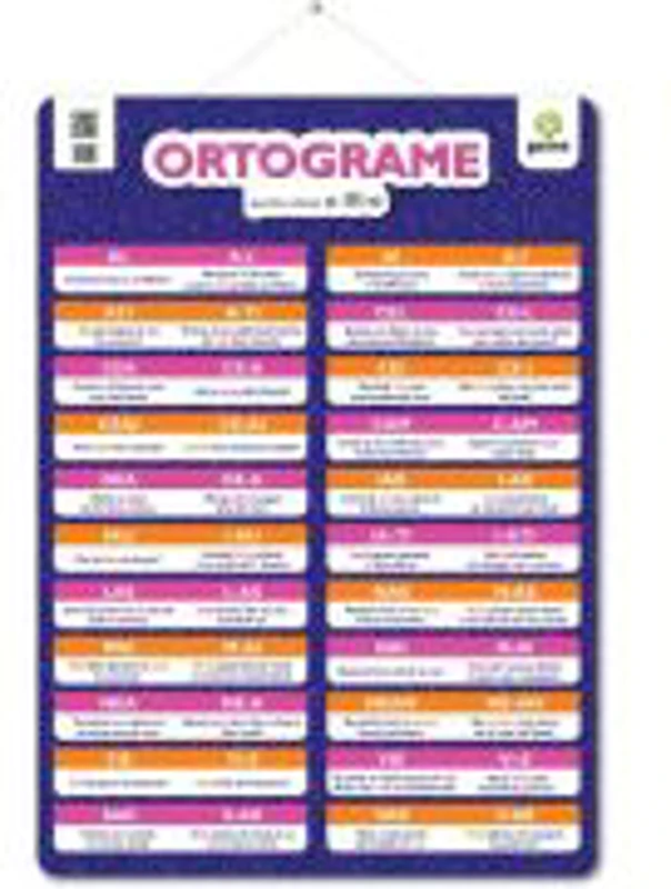 Poster ORTOGRAME pentru clasa a 3-a