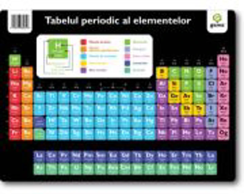 Poster Tabelul periodic al elementelor A4