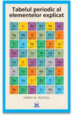 Tabelul periodic al elementelor explicat