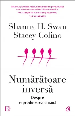 Numaratoare inversa