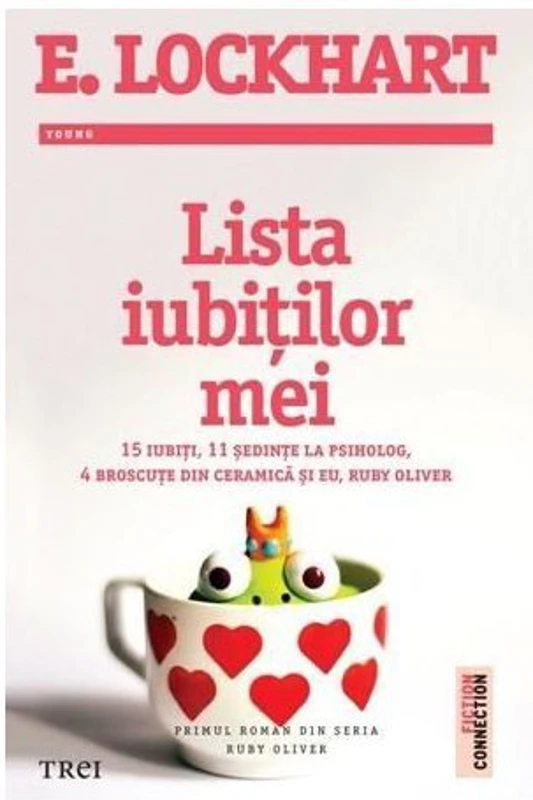 Lista iubitilor mei