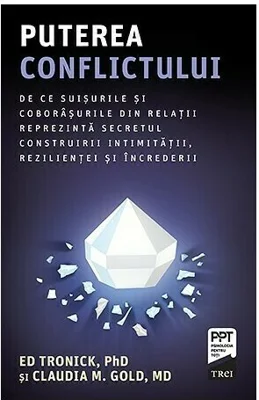 Puterea conflictului