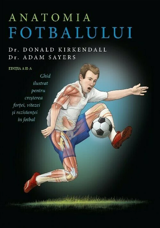 ANATOMIA FOTBALULUI