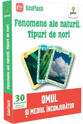 Fenomene ale naturii. Tipuri de nori. Omul si mediul inconjurator