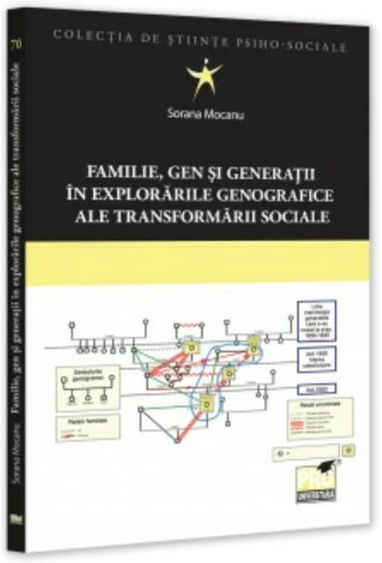 Familie, gen si generatii in explorarile genografice ale transformarii sociale